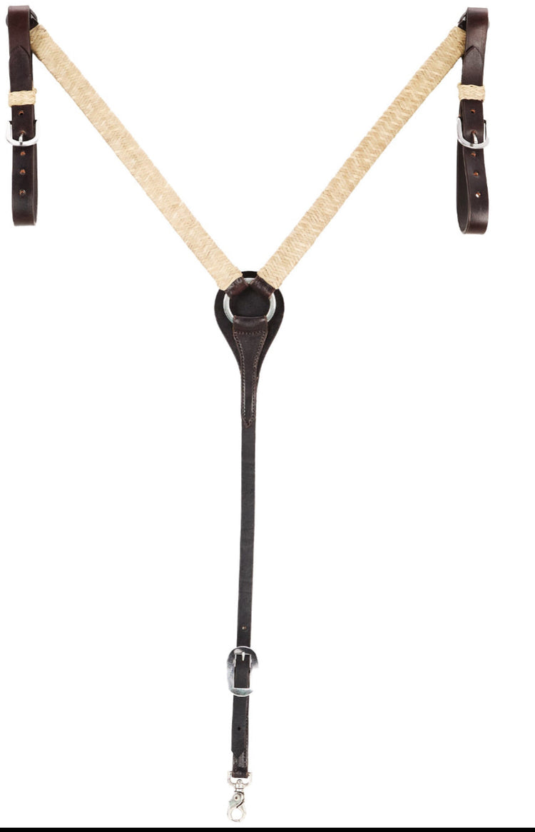 Breastcollar