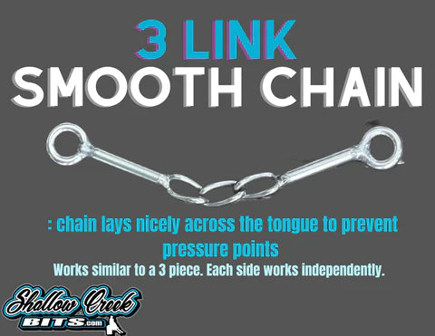 SC-32 "Training Draw Gag" BIT ONLY