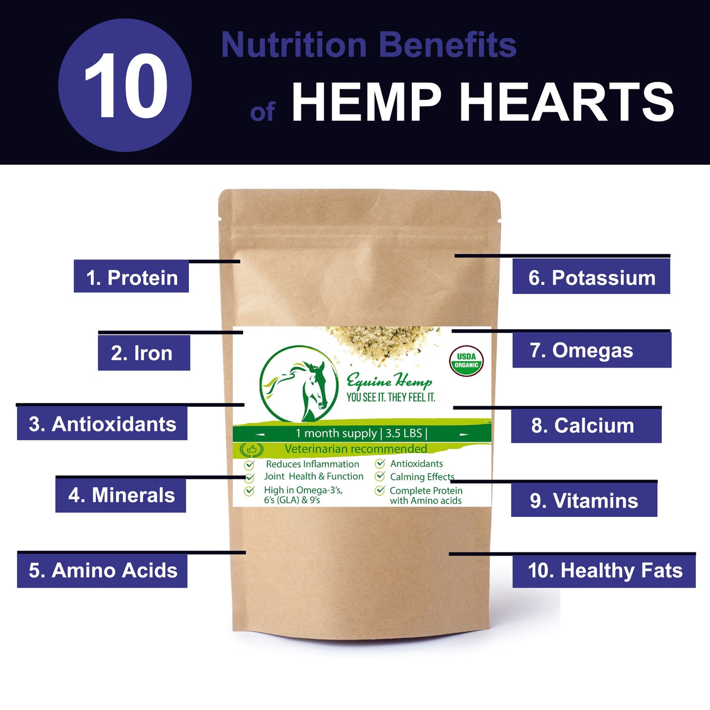 Organic Equine Hemp Hearts