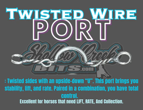 Sc-075 "KB Ring Bit Plus"