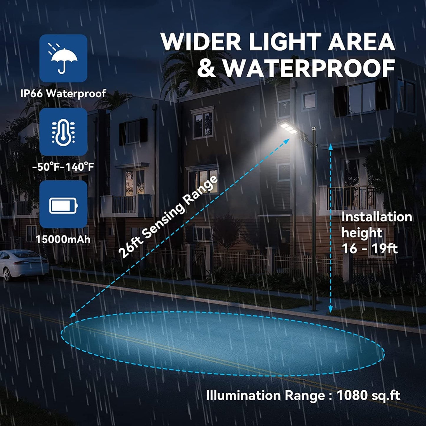 4 Pack Solar Parking lot lights (bracket included)-20,000 lumens