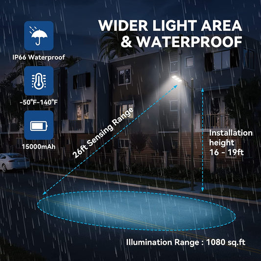 4 Pack Solar Parking lot lights (bracket included)-20,000 lumens